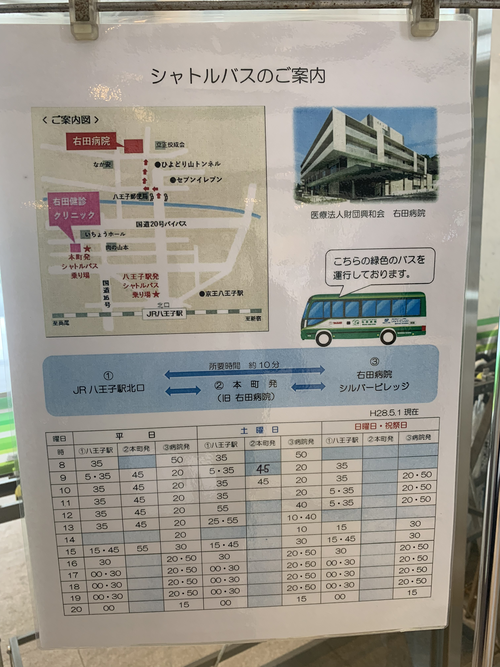 右田病院の写真3