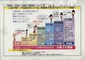 介護老人保健施設ウェルケア悠の写真3