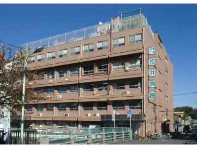 大田池上病院画像