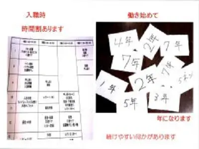 グループホームあんじゅの写真