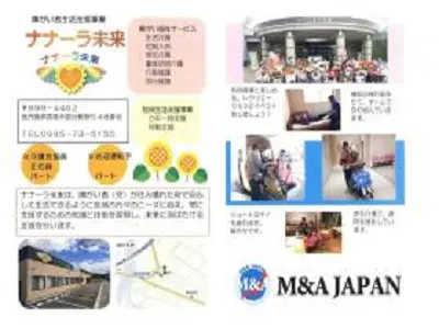 ナナーラ未来